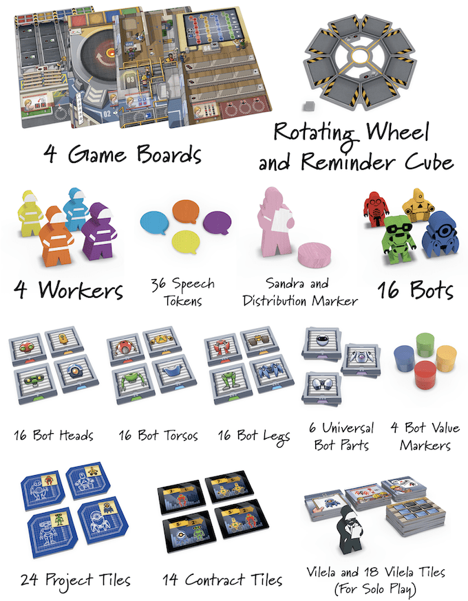 Bot Factory : KS Edition